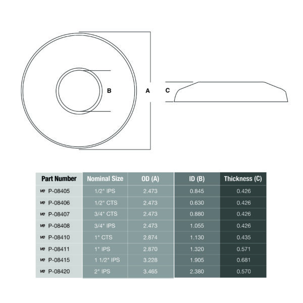 Escutcheon